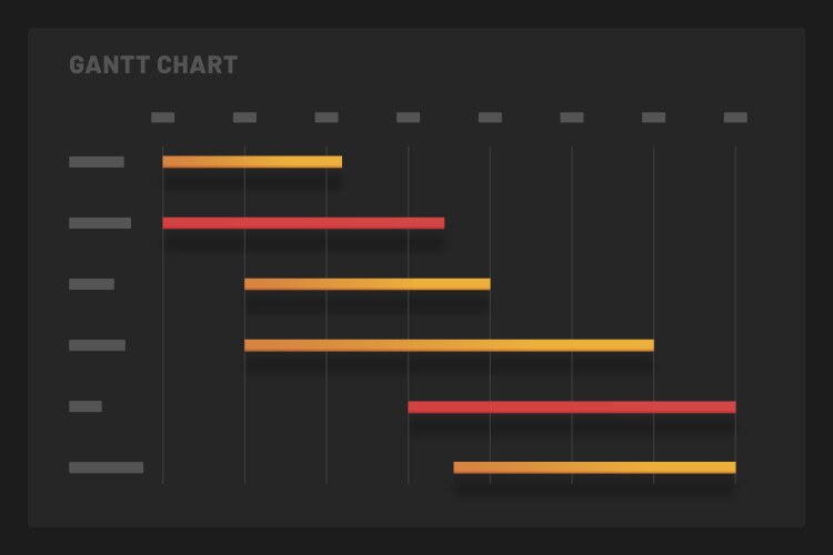 Dashboard ui and ux kit with data visualization vektorbild
