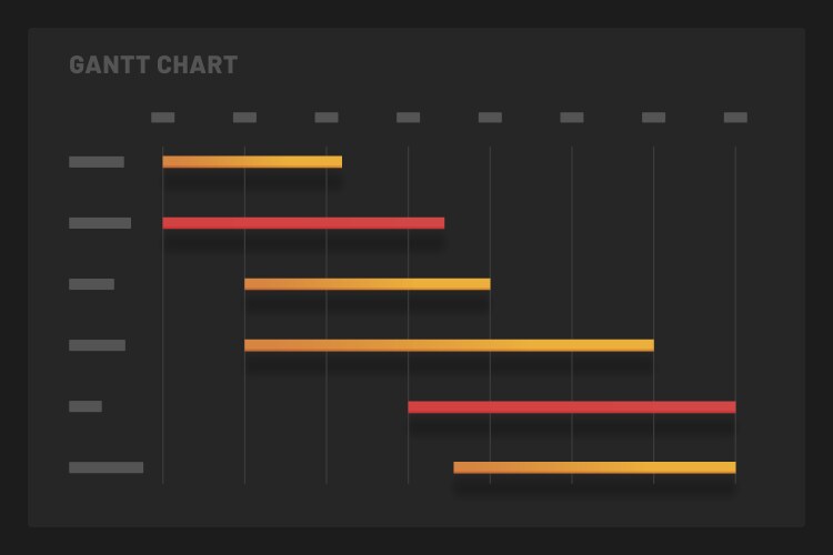 Dashboard ui and ux kit with data visualization vector image