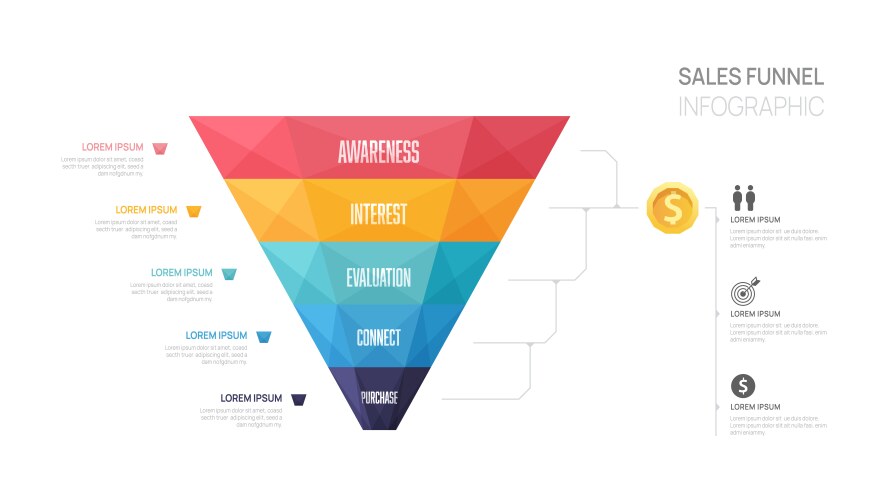 Marketing Sales Funnel Diagram Royalty Free Vector Image