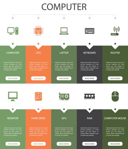 Computer infographic 10 option ui designcpu vector image