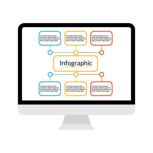 Modern computer display with infographic data vector image