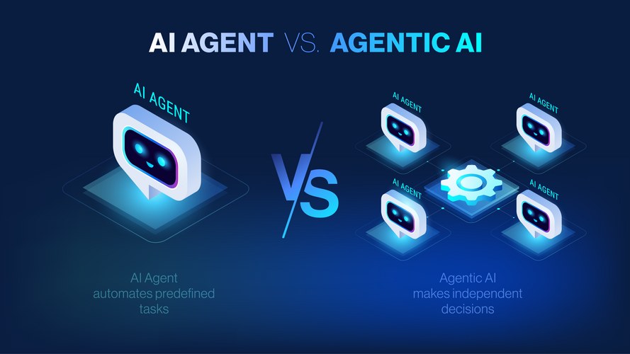 Agentic AI Workflow Icons – Royalty-Free Vector | VectorStock