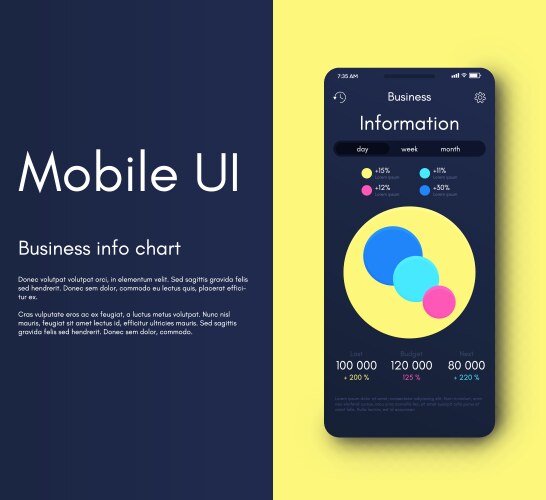 Mobile application interface ui design vector image