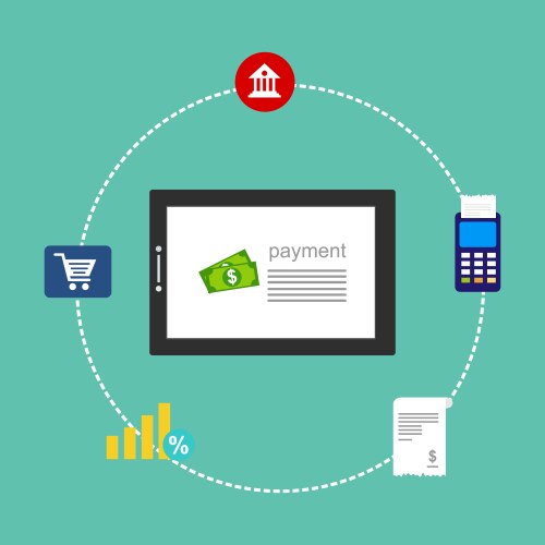 Concept online and mobile payments for web page vector image