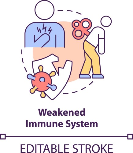 Weakened Immune System Vector Images (15)