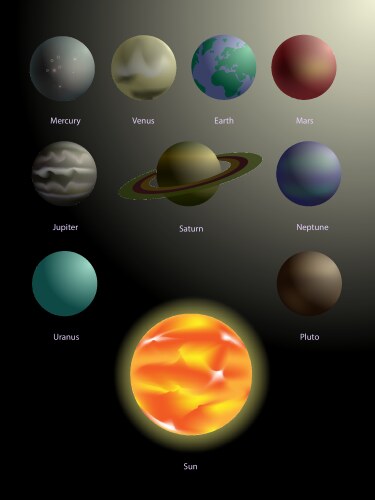 Solar system planets realistic Royalty Free Vector Image