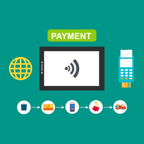 concept online and mobile payments for web page vector image