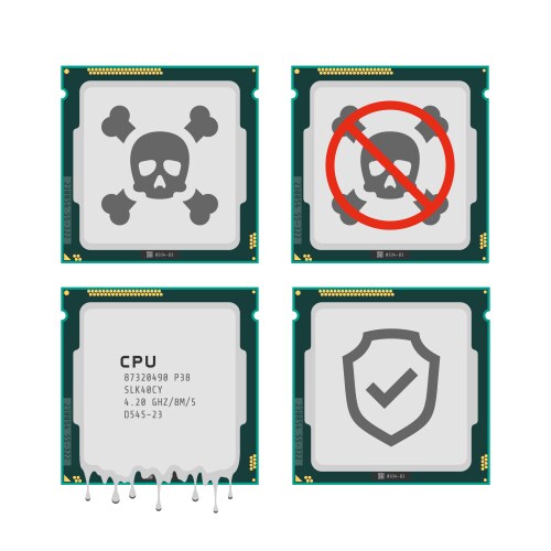 cpu critical exploit vulnerabilities vector image