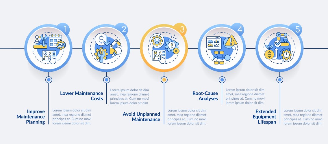 multicolor predictive maintenance layout vector