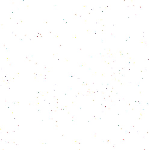 Random dots circles pattern scattered particles vector image