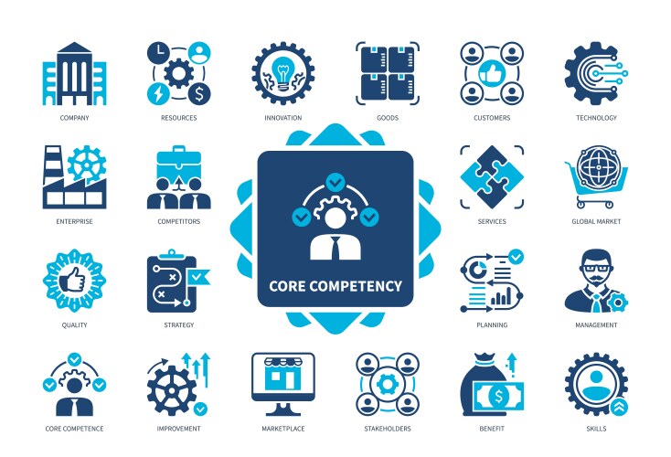 core competency solid icon set vector