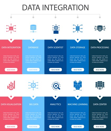 Data Integration UI Concept - Analytics & Machine vector image
