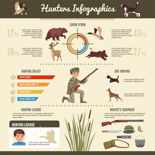 Hunting Infographic Template Vector Image