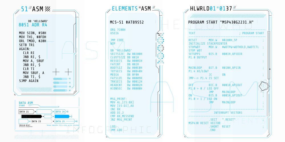 Hud interface elements with part code vector image