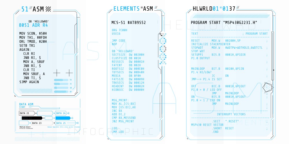 hud interface elements with part code vector image