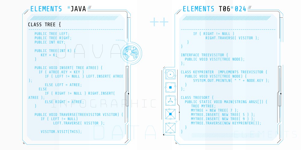 Hud interface elements with part code java vector image