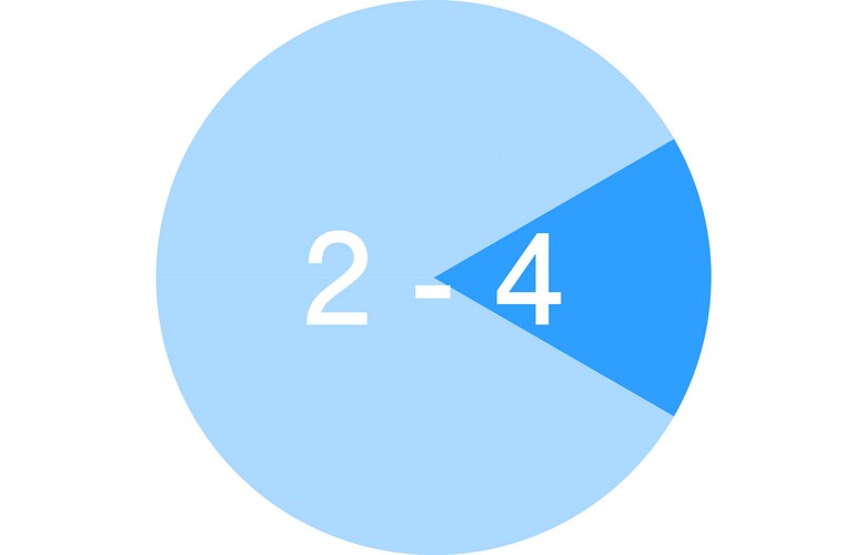 Time zone color-coded icons two hours each vector image