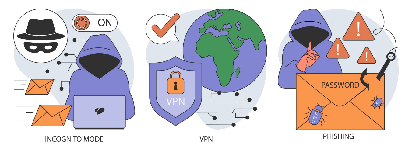 Data privacy set cyber or web security database vector image