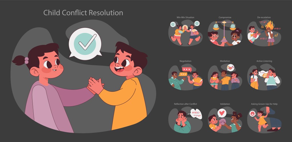 child conflict resolution set flat vector image