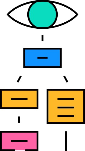 Visual hierarchy ux ui design icon color vector image