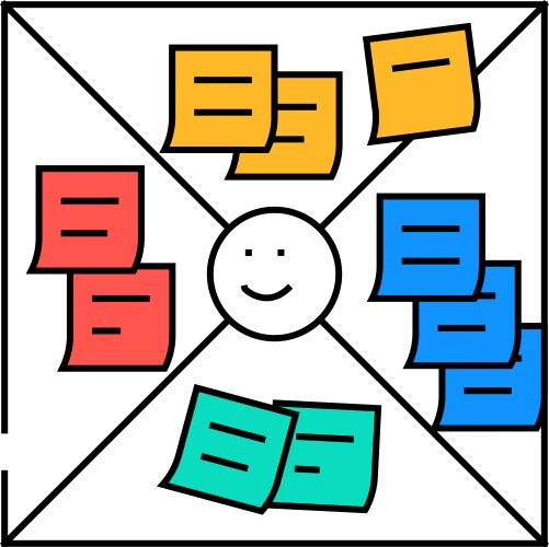 Empathy map ux ui design icon color vector image