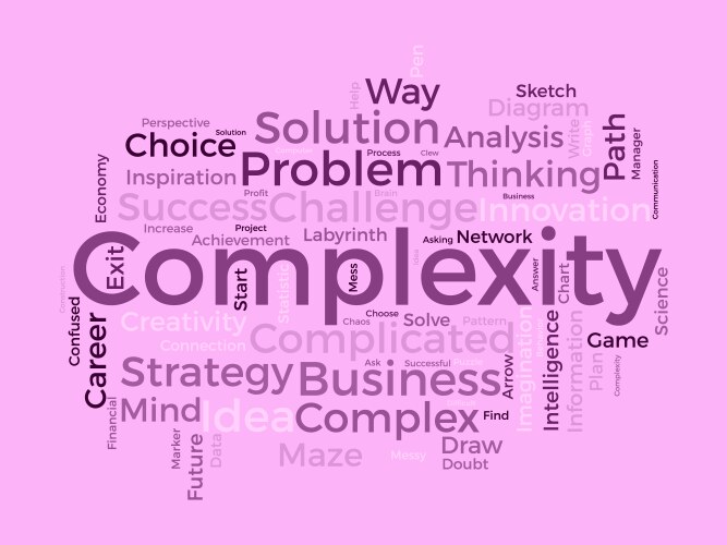 Complexity word cloud template confusion Vector Image