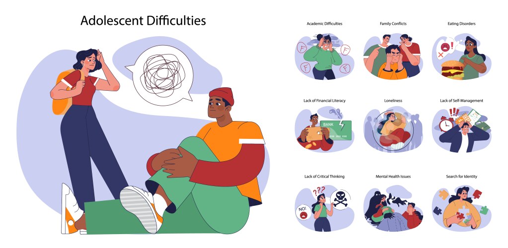 Adolescent difficulties set flat vector image