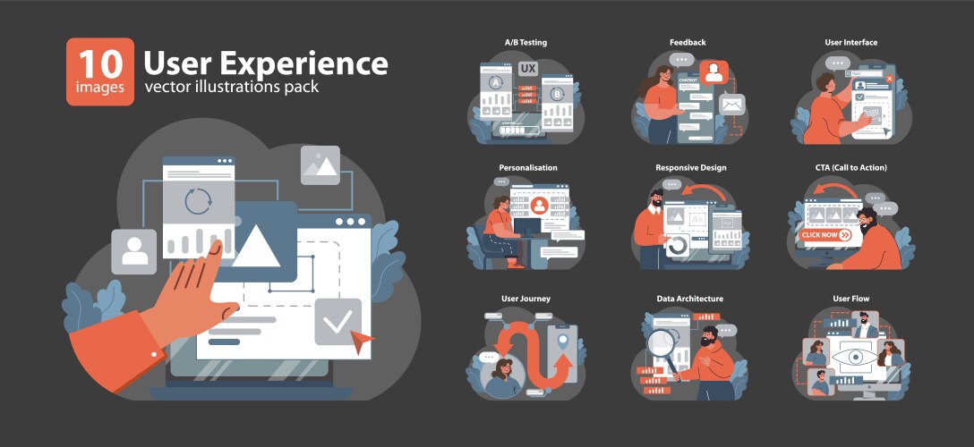 User experience set flat Royalty Free Vector Image