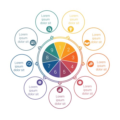 Colorful Cycle Processes Diagram Royalty Free Vector Image
