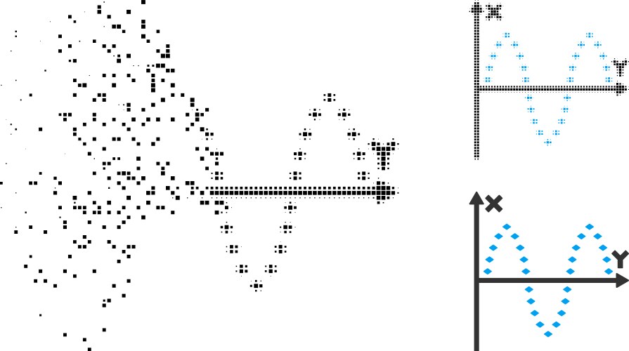 Dissolved Sinusoid Plot Icon vector image