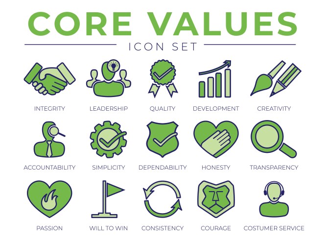 Core values retro icon set integrity leadership – Royalty-Free Vector ...