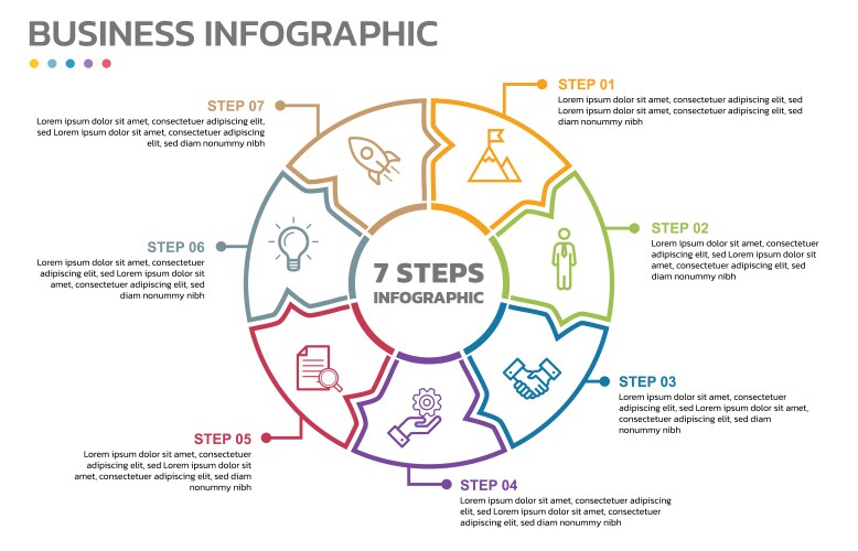 Visual data presentation cycle diagram with 7 vector image