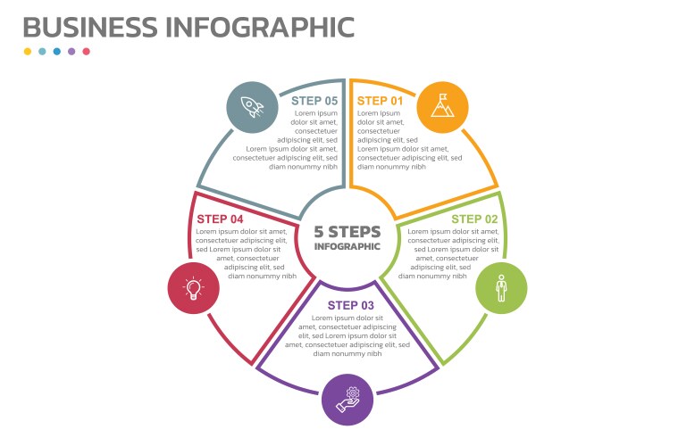 Visual data presentation cycle diagram with 5 vector image