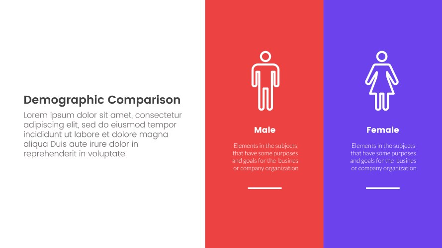 Demographic man vs woman comparison concept Vector Image
