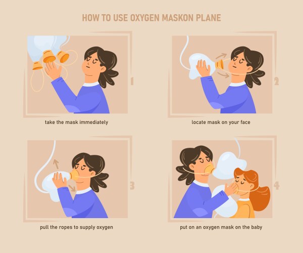 instruction on how to use oxygen mask cartoon set vector image