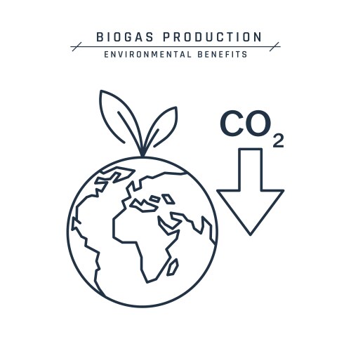 Environmental Impact Concept – Royalty-Free Vector | VectorStock