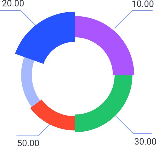 Colorful donut chart is representing various data vektorbild