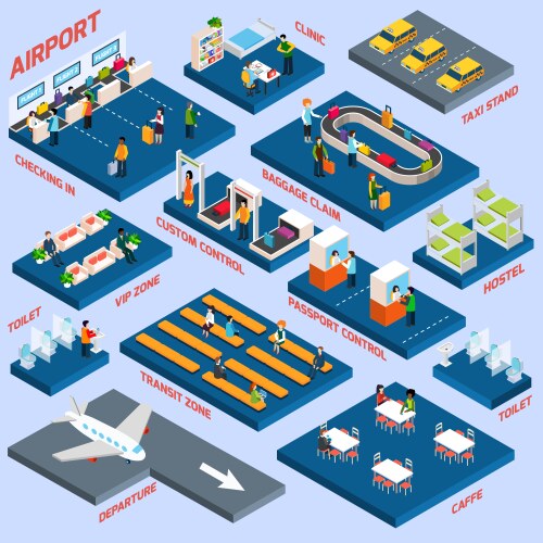 Airport infographic concept Royalty Free Vector Image
