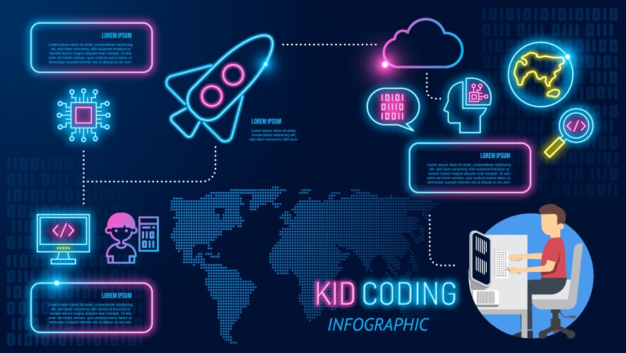 Kid coding infographic icon neon boy programming vector image