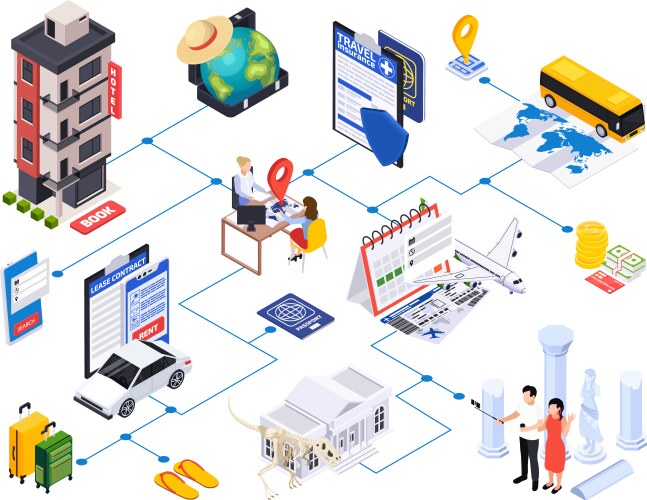 international torism flowchart composition vector image