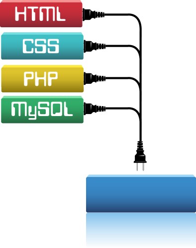 Css Vector Images (over 11,000) image.