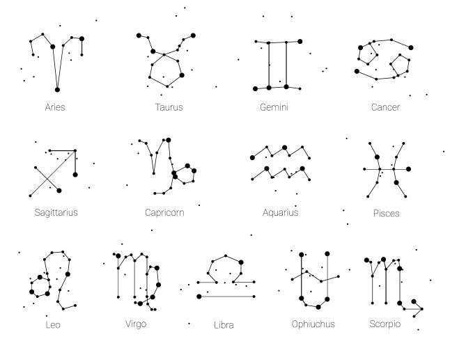 zodiac-constellation-symbols-royalty-free-vector-image