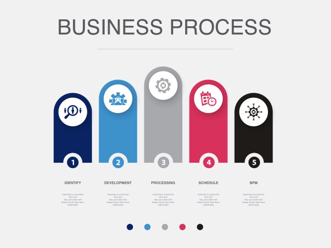 Identify development processing schedule bpm vector image