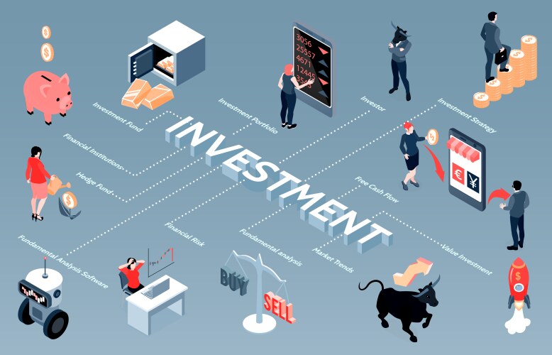 investment isometric flowchart composition vector image