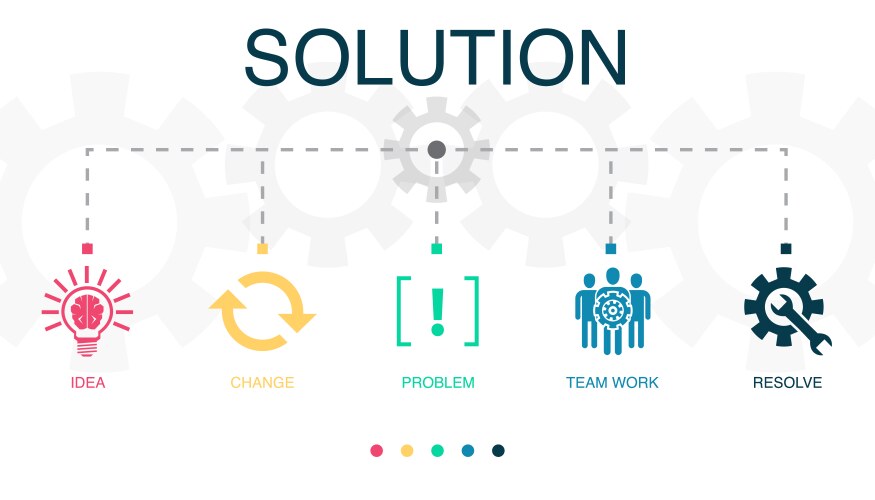 Idea change problem team work resolve icons vector image