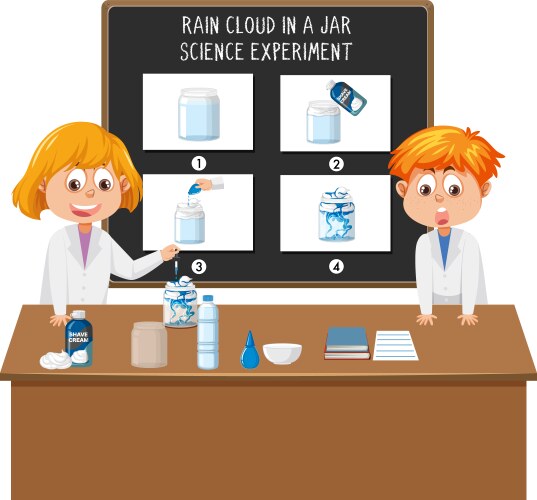 Rain cloud in a jar science experiment vector image