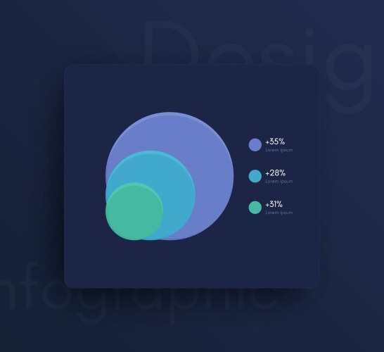 Graphic infographics template for creating web vector image