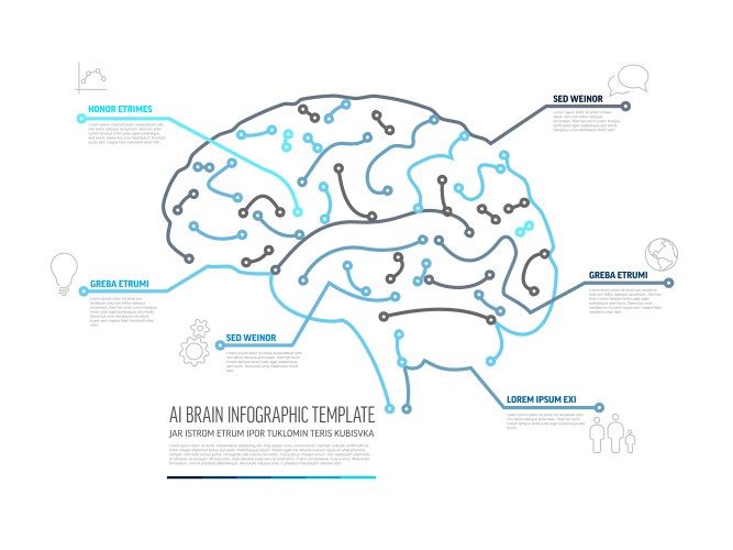Artificial Brain Vector Images (over 30,000)