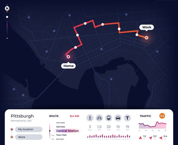 Navigation map gps city navigator ui with mapping vector image