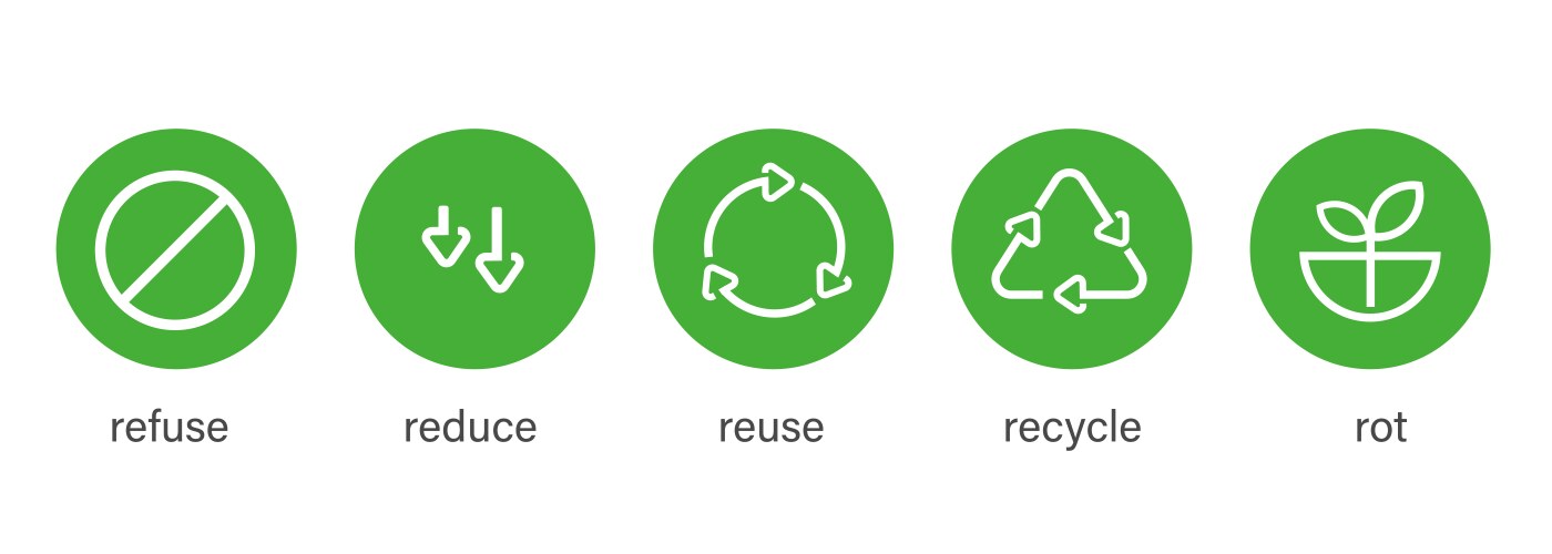 green icon reduce reuse recycle refuse rot vector image